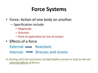 Force Systems and Components
