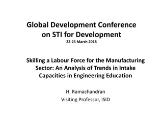 Trends in Skilling a Labour Force for Manufacturing Sector in India