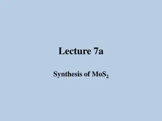 Synthesis of MoS2: From Molybdenum to Catalysts