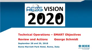 Technical Operations SMART Objectives Review and Actions by George Schmidt