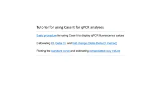 Using Case.It for qPCR Analyses: Basic Procedures & Data Analysis