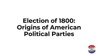 Election of 1800: American Political Parties