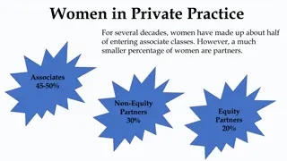 Challenges Faced by Women in Legal Practice