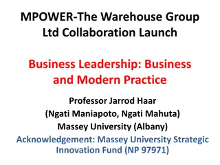 MPOWER - The Warehouse Group Ltd. Collaboration Business Leadership