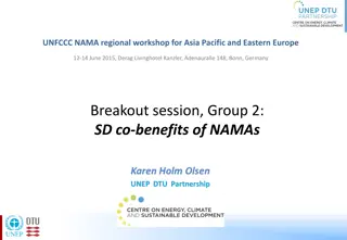 SD co-benefits of NAMAs