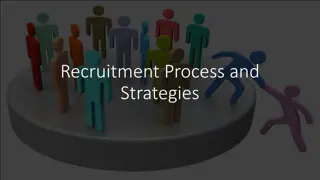 Recruitment Process and Strategies