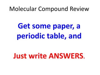 Naming Compound Formulas and Writing Chemical Formulas