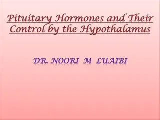 Pituitary Hormones and Their Control by the Hypothalamus