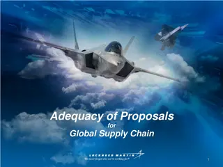 Adequacy of Proposals