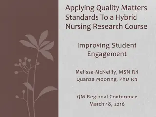 Improving Hybrid Nursing Research Course Engagement
