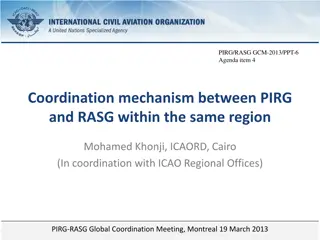 Regional Coordination Mechanisms Between PIRG and RASG for Aviation Safety