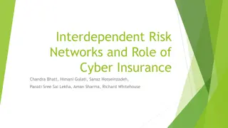 Interdependent Risk Networks and Role of Cyber Insurance