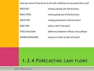 Cash Flow Management Essentials