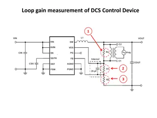 Loop gain measurement of DCS Control Device