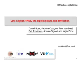 Unifying Small-x Descriptions of Gluon TMDs
