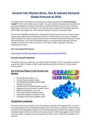 Global Ceramic Inks Market Trends and Growth Outlook to 2032