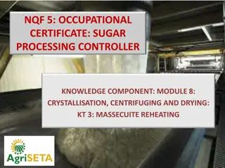 NQF 5: OCCUPATIONAL  CERTIFICATE: SUGAR  PROCESSING CONTROLLER