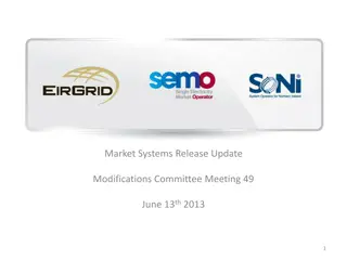 Market Systems Release Update Committee Meeting