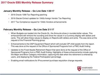 Oracle EBS Monthly Release Summary