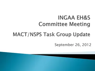 Insights on the Date - September 26, 2012