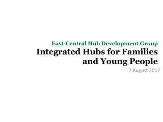 Integrated Hubs for Families  and Young People