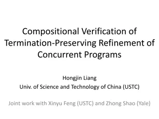 Compositional Verification of Termination-Preserving Refinement in Concurrent Programs