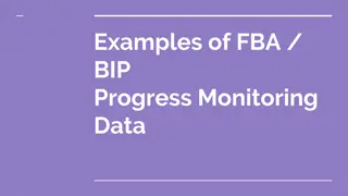 Examples of FBA/BIP Progress Monitoring Data in School