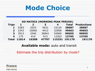 Mode Choice and Binary Logit Model Analysis