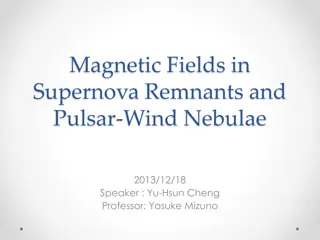 Magnetic Fields in Supernova Remnants & Pulsar-Wind Nebulae