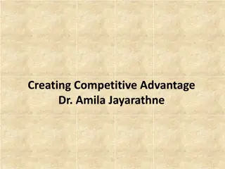 Creating Competitive Advantage with Competitor Analysis
