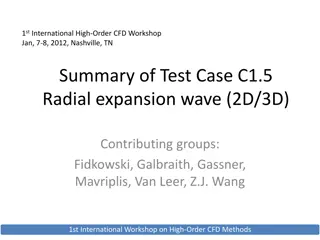 FY 2025 Case Mix Updates Webinar Summary