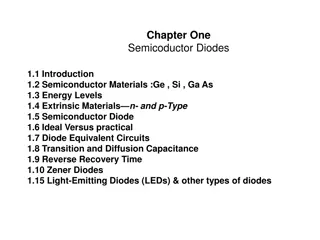 Semiconductor Diodes: Materials, Energy Levels, and Applications