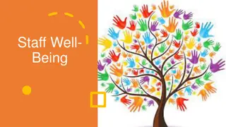 Impact of COVID-19 on Staff Well-Being