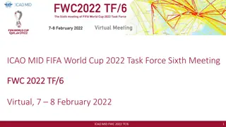 ICAO MID FIFA World Cup 2022 Task Force Sixth Meeting