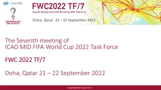 Seventh Meeting of ICAO MID FIFA World Cup 2022 Task Force
