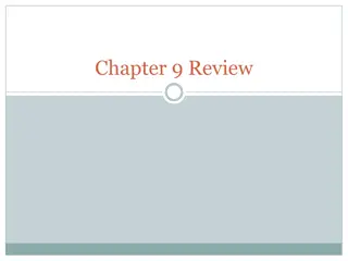 Challenges and Progress Post-American Revolution