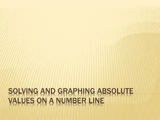 Solving & Graphing Absolute Values on Number Line