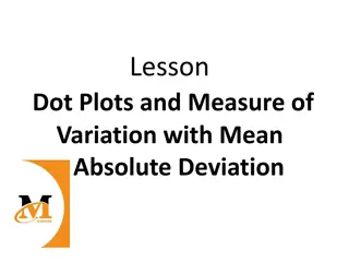 Learning Dot Plots and Mean Absolute Deviation
