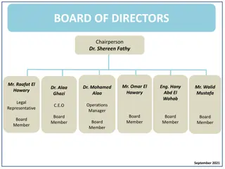Organizational Structure and Management Team Overview