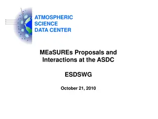 MEaSUREs Proposals and Interactions at the ASDC ESDSWG October 21, 2010