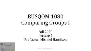 Comparing Groups & Summary Plots in Categorical Data Analysis