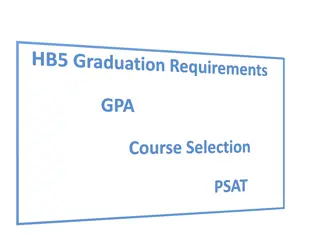High School Graduation Requirements and GPA Calculation