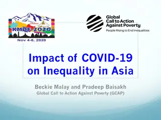Impact of COVID-19 on Inequality in Asia