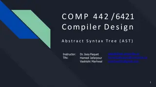 Abstract Syntax Tree in Compiler Design