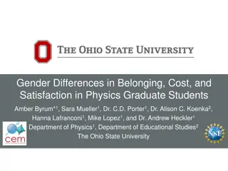 Gender Differences in Belonging, Cost, and Satisfaction in Physics Graduate Students