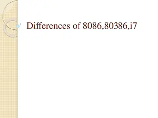 Comparison of 8086, 80386, and i7 Architectures
