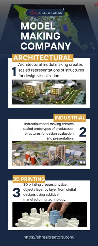 SHREE CREATORS – Leading Scale Model Makers in India