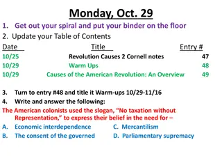 American Revolution Timeline