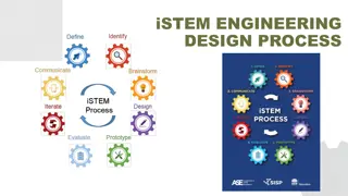 iSTEM Engineering Design Process
