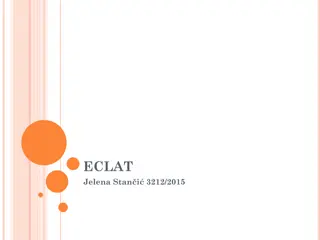 Eclat Algorithm for Frequent Itemset Mining